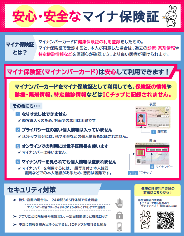 マイナ保険証へ登録、使ってみませんか？」 | フタバ産業健康保険組合